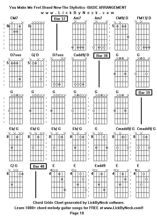 Chord Grids Chart of chord melody fingerstyle guitar song-You Make Me Feel Brand New-The Stylistics -BASIC ARRANGEMENT,generated by LickByNeck software.